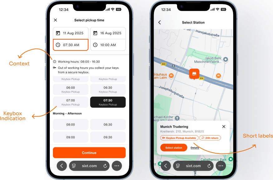 Two mobile screens with callouts marked on them: a pickup time selector, labelled for the context it gives and for the keybox indication on each out-of-hours slot, and a station map card labelled for its short badges